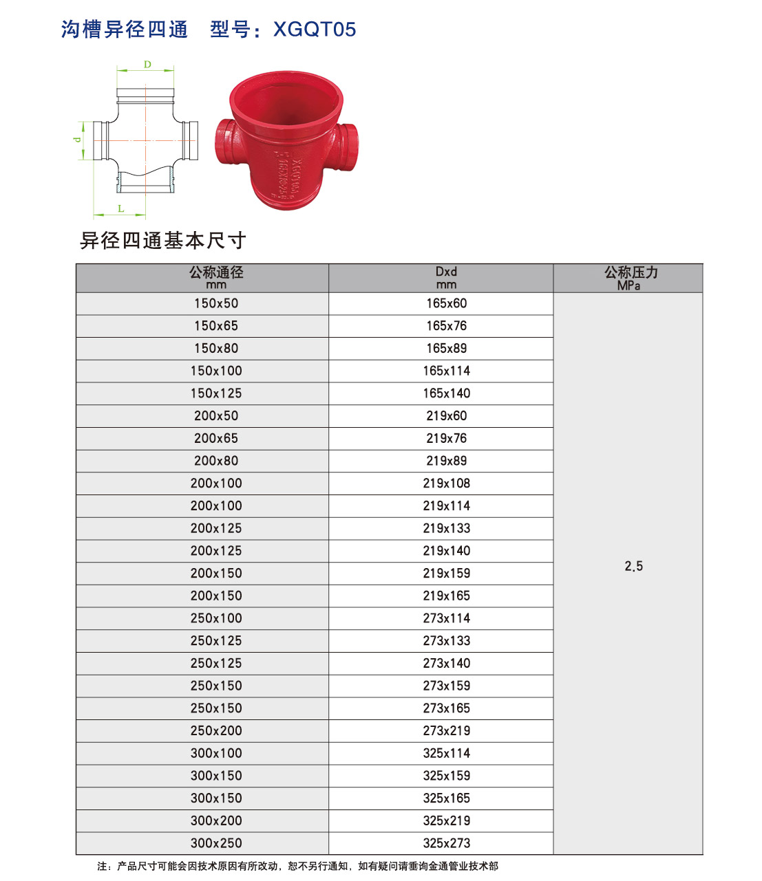 異徑四通